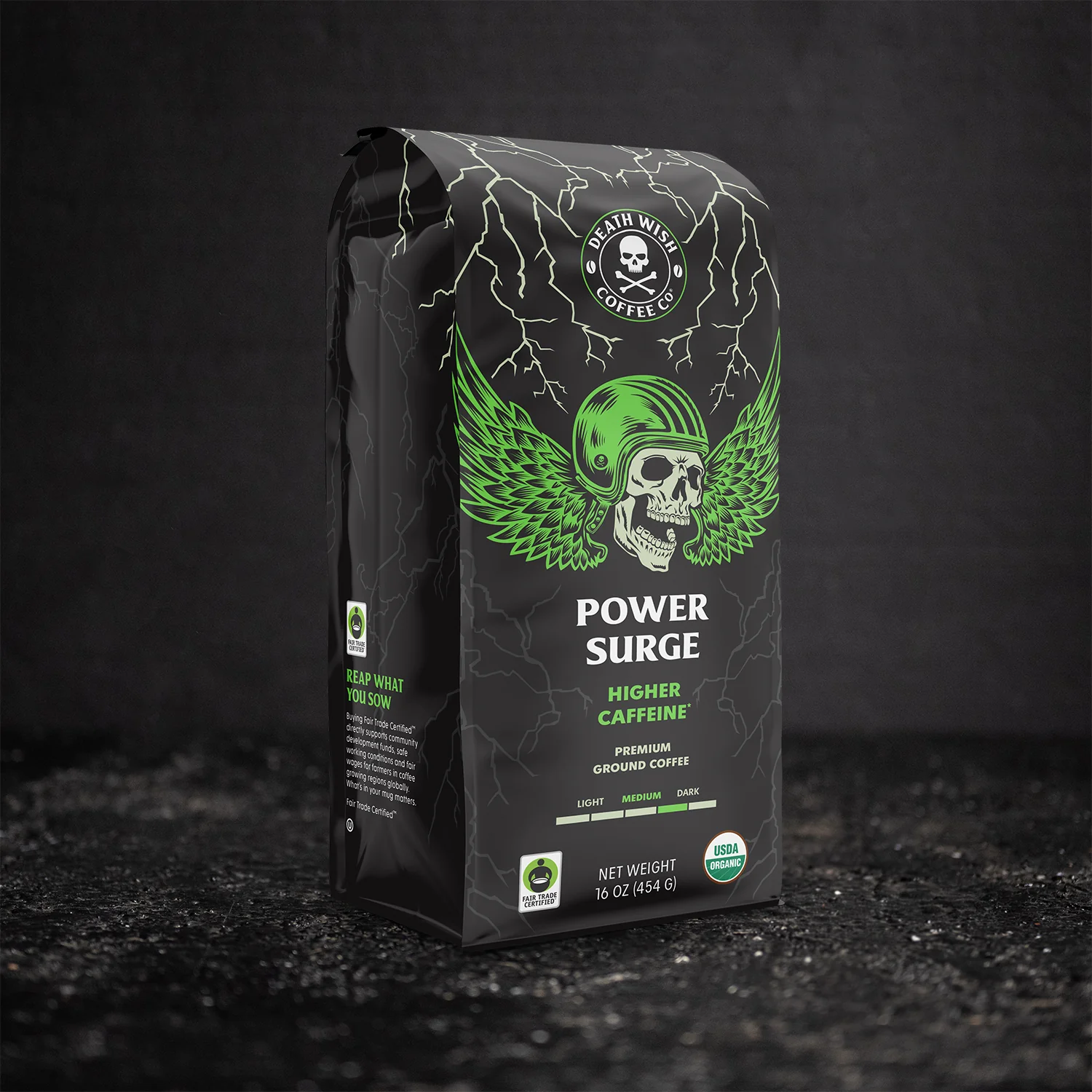 Power Surge Ground Bundle - Image 2